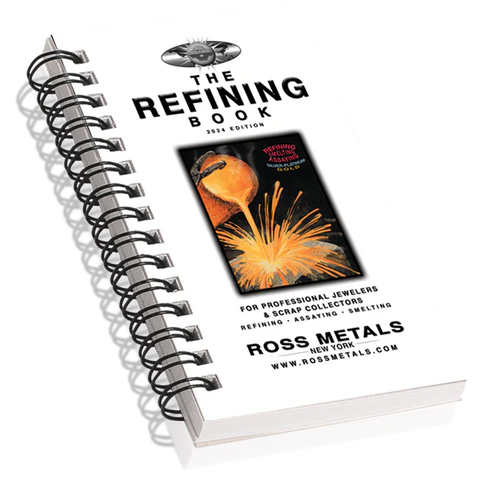 Refining (2024)
