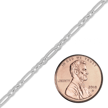 Load image into Gallery viewer, Bulk / Spooled Textured Figaro Cable Chain in Sterling Silver (2.40 mm)

